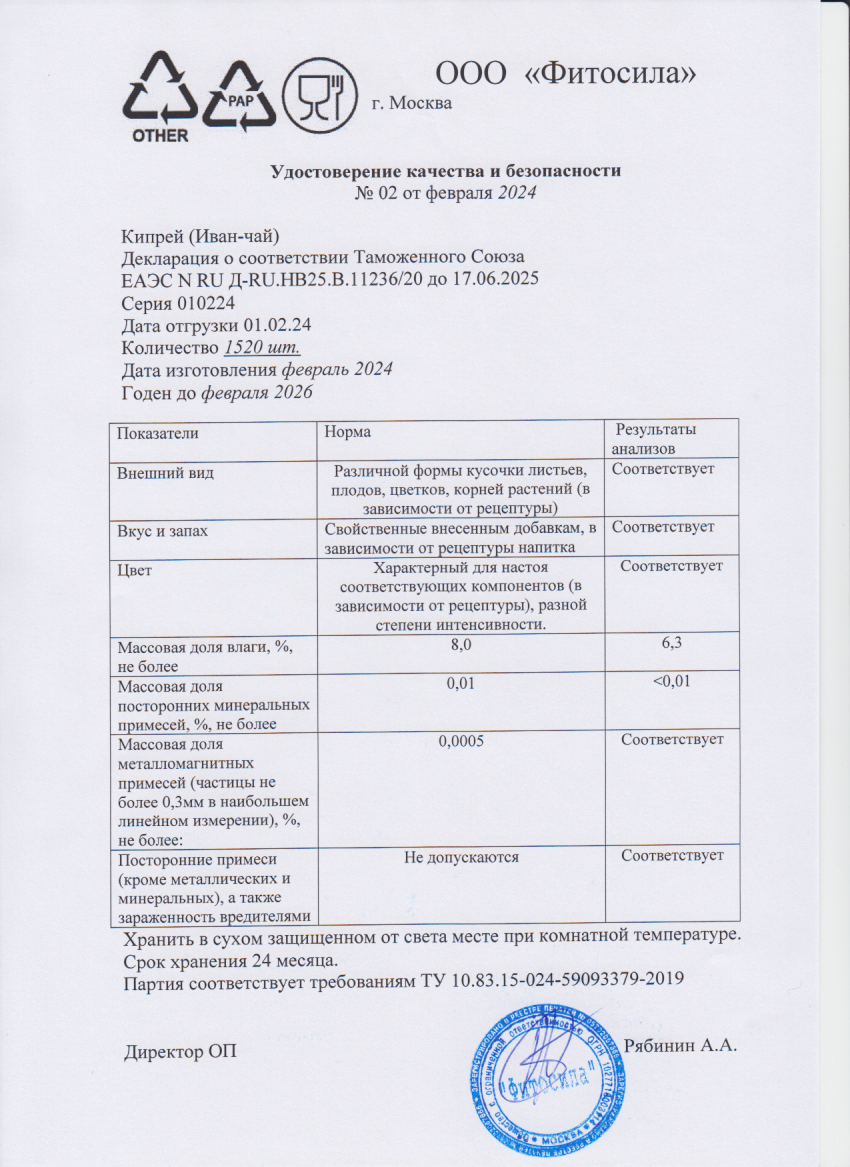 Паспорт №010224